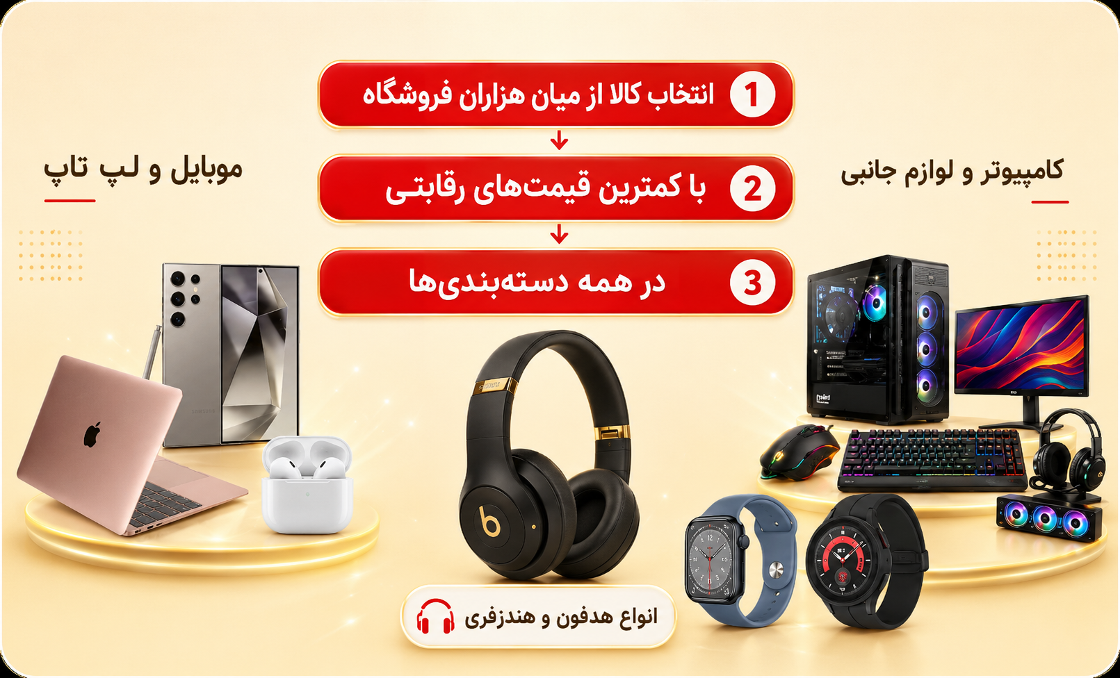 پیشنهاد استوریاب