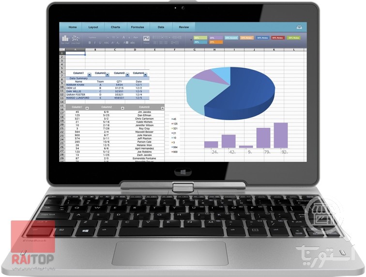لپ تاپ استوک HP مدل EliteBook Revolve 810 G3
